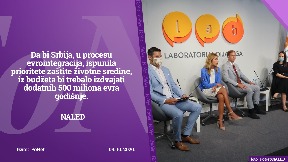 500 miliona evra godišnje